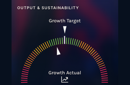 Dashboard output and sustainability tile showing growth target and actual growth signals.